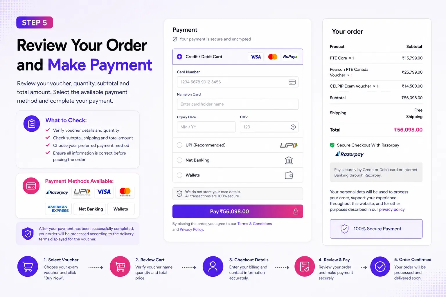 Apex Vouchers Step 1