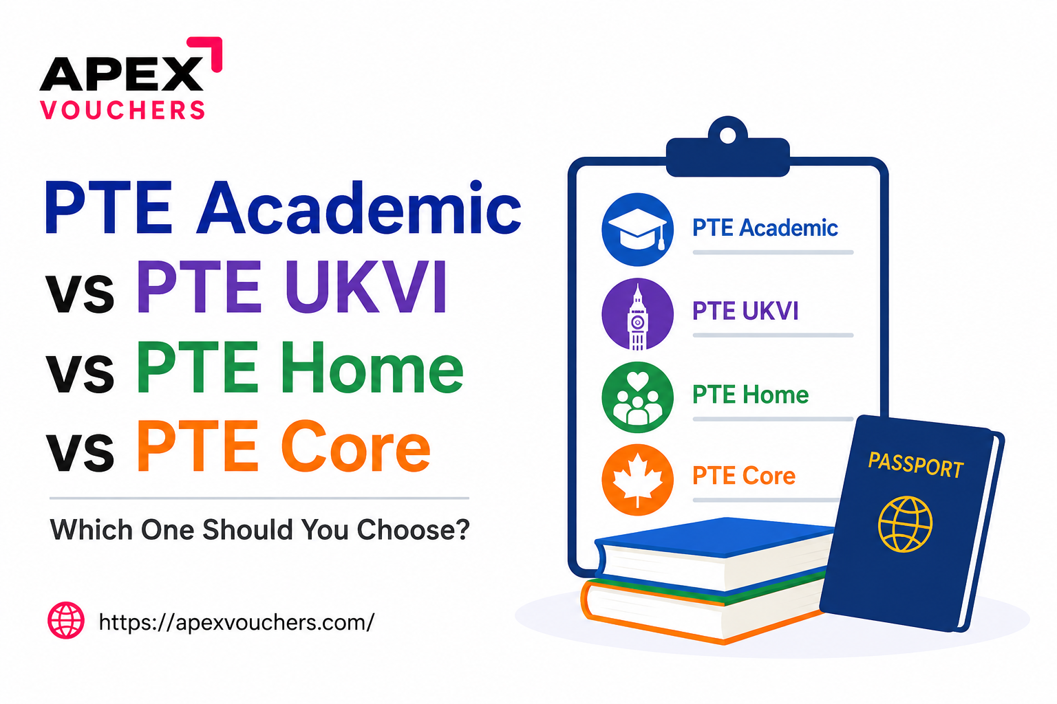 PTE Academic vs PTE UKVI vs PTE Home vs PTE Core: Which One Should You Choose?