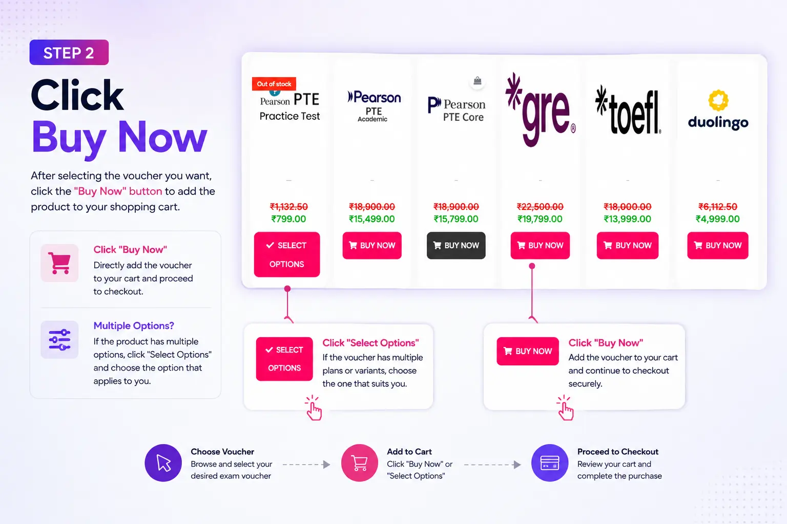 Apex Vouchers Step 1